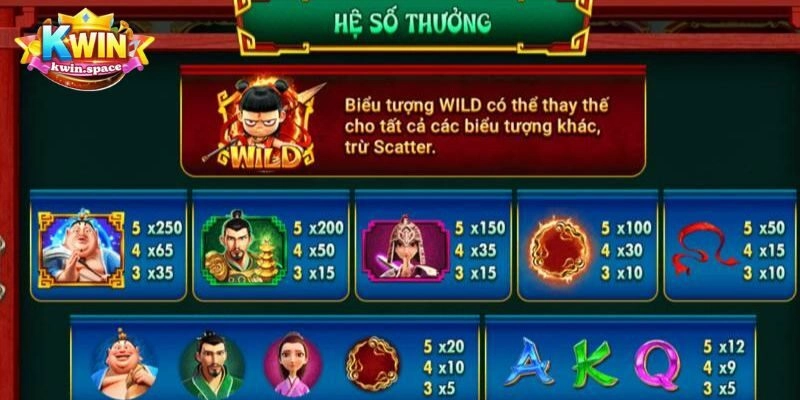 Nổ Hũ Na Tra Ma Đồng Giáng Thế - Game Slot Thần Thoại 2025